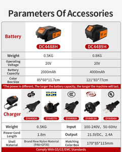 KAFUWELL PA4571H Toptancı 20v Akülü Elektrikli Taşınabilir 125mm Fırçasız Endüstriyel Açılı Taşlama Makinesi - Product Image 6