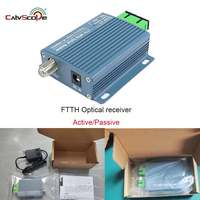 Solution FTTH CATV Mini Récepteur Optique Nodale Passif Actif 1310nm/1490nm/1550nm Récepteur Optique WDM CSP-1000WD-BA