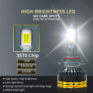 Bombilla LED para Faros Delanteros DD-M9 PRO 12000LM 140W, Arranque 53W, Estable, H1 H3 H4 H7 H11 9005 9006, Venta al por Mayor de Fábrica - Product Image 5