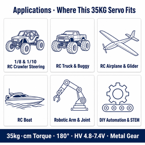 35KG Metal Gear Digital Servo Motor RC Car Truck Crawler Boat Aircraft <strong>Robot</strong> Arm Humanoid <strong>Robot</strong> 7.4V Toy - Product Image 4
