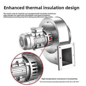 Kipas Sentrifugal <span class=keywords><strong>Motor</strong></span> Tembaga Penuh - Ekstraksi Asap Restoran/Barbekyu Bersertifikat CE/ISO Pesanan Grosir - Product Image 5