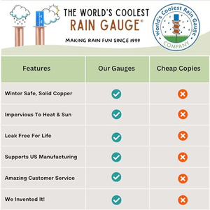 उच्च गुणवत्ता वाले एब्स कॉपर वर्षा गेज आधुनिक लॉन गार्डन मौसम उपकरण सटीकता फ्लोटिंग ट्यूब हिस्सेदारी उद्यान आपूर्ति - Product Image 5