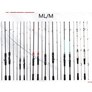 <span class=keywords><strong>Canna</strong></span> <span class=keywords><strong>da</strong></span> Pesca in Fibra di Carbonio 2 Sezioni Azione Media Veloce MF Manico in Legno per Spinning e Casting per Bass, Carpa, Lago - Product Image 1