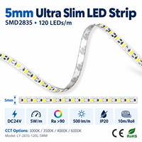 Ruban LED flexible CRI 90, mini bande LED à découpe courte, éclairage monochrome pour armoire, placard, bibliothèque et meubles de maison