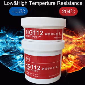Nhà máy Trung Quốc hg113 nhựa Epoxy kim loại nhôm sửa chữa dán Putty cho nhôm ủng hộ - Product Image 6