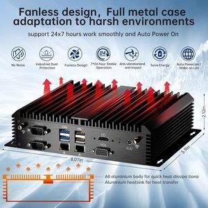 Mini <span class=keywords><strong>PC</strong></span> industriel, équipé de la carte graphique UHD Graphics 620 pour répondre aux besoins matérielles de applications logicielles plus diverses - Product Image 6
