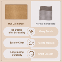 Tapis anti-griffures pour chat et tapis de nidification, résistant aux griffures, antidérapant, ne laisse pas de miettes, toutes saisons