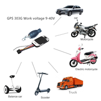 Coban 303G 2G Car GPS Tracker avec relais de coupure de carburant, Geo Fence et Power Backup