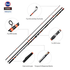 คันเบ็ดตกปลาชายฝั่ง Noeby SURF MASTER Tubular 14'0'' FUJI <span class=keywords><strong>3</strong></span> ท่อน สำหรับตีไกล 420 ซม. 14 ฟุต - Product Image 2
