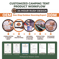 Tentes de camping gonflables OEM en gros avec pompe, installation facile, imperméables, résistantes au vent, pour 4 saisons, cabane Oxford, une chambre