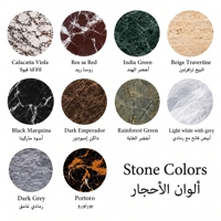 Brûleur d'encens en marbre de luxe avec plateau en métal, couleur personnalisée, brûleur de Bakhoor, décoration moderne pour la maison