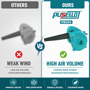<span class=keywords><strong>Souffleur</strong></span> d'air électrique portable PUSELLO 600W et aspirateur 2 en 1, <span class=keywords><strong>souffleur</strong></span> <span class=keywords><strong>de</strong></span> <span class=keywords><strong>feuilles</strong></span> portatif pour la maison et le jardin, 220V - Product Image 4