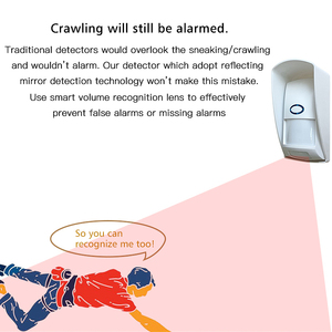Détecteur de mouvement PIR extérieur GSM en plastique 433 MHz, détecteur de mouvement étanche pour système d'alarme domestique - Product Image 3