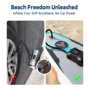 Bomba de Aire Portátil NEWO U01 con Modos Preestablecidos, Banco de Energía USB y Luz LED para SUPs, Tiendas de Campaña Inflables y Cojines - Product Image 6