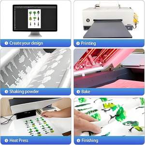 ผง DTF นุ่มพิเศษ 1000 กรัม ผงสำหรับเครื่องพิมพ์ DTF โพลียูรีเทน กาวร้อนละลาย สีขาว ผงสำหรับงานทรานเฟอร์ DTF บรรจุภัณฑ์ 1 กก./20 กก. - Product Image 3