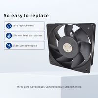 Elektrischer AC-Axialventilator 205x205x72mm 110V/220V Kugellager 70.000 Stunden Lebensdauer Abluftventilator 50/60Hz Kunststoffblätter OEM ODM