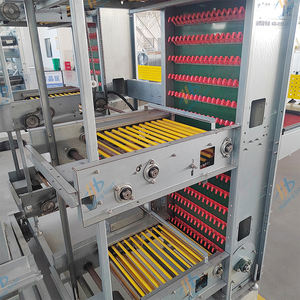 Nuovo Design buon prezzo attrezzature per allevamento di pollame di pollo tipo H strato gabbie di pollo vendita diretta in fabbrica - Product Image 2