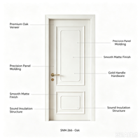 Porte de chambre en bois massif personnalisée de haute qualité, design simple, pour intérieur de maison