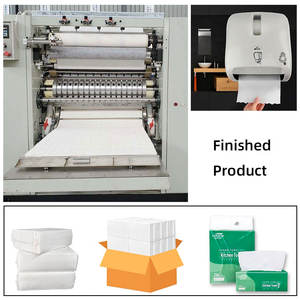 Ligne de production d'essuie-mains 6 lignes à profit élevé Machine de fabrication d'essuie-mains <span class=keywords><strong>Z</strong></span> pli Machine de fabrication d'essuie-mains N pli - Product Image 5