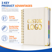 Cuaderno de Negocios al por Mayor, Espiral Metálico, Divisor de Colores, Agenda Semanal, Fabricante de Cuadernos