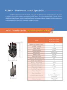 <span class=keywords><strong>Prix</strong></span> usine – Effeteur final robotique à 6 axes avec retour tactile, main déextéreuse pour la recherche et le développement de robots humanoïdes - Product Image 2