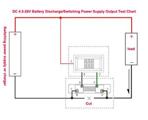 Misuratore di corrente di tensione DC4.5-30V misuratore di voltaggio preciso misuratore di corrente digitale <span class=keywords><strong>2</strong></span>-in-1 multimetro 10A Volt Amp Tester 3 cifre rosso e rosso - Product Image 5