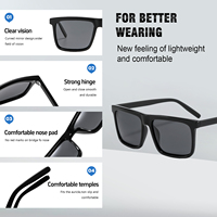 Lunettes de soleil polarisées de luxe personnalisées pour hommes, tendances 2026, monture carrée, protection UV, pour la pêche, par le fabricant