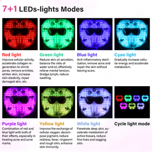 Nuovissima Maschera di Bellezza Facciale con LED e Massaggio Vibrante, Dispositivo Portatile con Visibilità Completa, Batteria a Lunga Durata da 2000mAh - Product Image 4