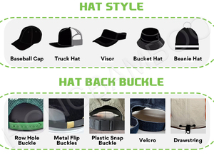 หมวกเบสบอลผ้าฝ้าย 5 ชิ้น รุ่นใหม่จากโรงงาน (OEM) พร้อมปักโลโก้แบบนูนตามสั่ง หมวกแก๊ปสองสีลายปักต้นไม้แบบพราง - Product Image 6