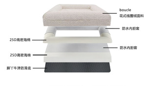 Cama para perro grande rectangular de espuma viscoelástica ortopédica impermeable extraíble lavable antideslizante sofá para mascotas Boucle de terciopelo con cubierta de cremallera - Product Image 2