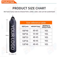 Sac de frappe suspendu JIKE robuste 180x40cm 60kg en cuir PU microfibre écologique durable avec logo personnalisable 360 Sands