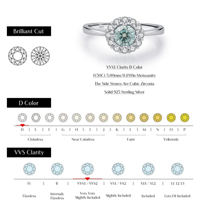 <b>925</b> Sterling <b>Silver</b> Delicate Elegant Round Teal Moissanite Halo Finger <b>Rings</b> for Women Party Fine Jewelry Accessories - Product Image 3