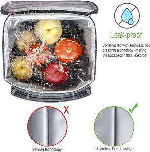 Sac à dos isotherme imperméable et anti-fuite avec logo personnalisé, grande capacité, pour pique-nique, voyage, extérieur - Product Image 3