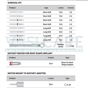 ชุดเครื่องมือขับเคลื่อนอุปกรณ์เสริมทางทันตกรรม Vaslcare Prosthetic Driver Kit สำหรับรากฟันเทียม MCB/ROOT ประแจแรงบิดแบบมีด้ามจับ ชุดเครื่องมือซ่อมแซมพลังสูง มาตรฐาน CE - Product Image 4