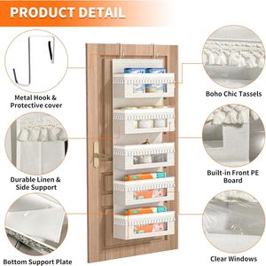 5 Tier Over The Door Organizer <b>Storage</b> <b>Rack</b> With Clear Window Beige Linen Hanging Closet Organizer For Baby Products Toiletries - Product Image 2