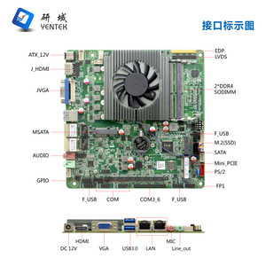 Placa Base Industrial Yentek Mini ITX i7 10710U i5 10210U, Red Dual, 6 Puertos Seriales, DDR4 de Doble Canal - Product Image 3