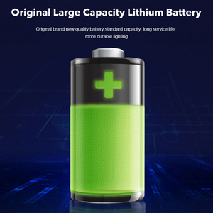 Diseño de disipación de calor rápido SMD5050 Proyecto de luz 240W 300W 500W 600W Farola LED solar separada - Product Image 6