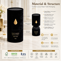 Kemasan Tabung Kertas Keras Kustom untuk Parfum, Kosmetik, dan Lotion dengan Logo Foil Emas, Struktur Kedap Udara, Bahan Ramah Lingkungan