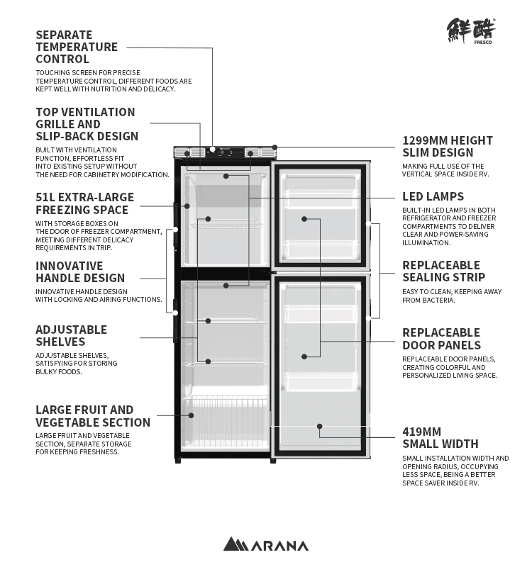 Caravan Accessories 12/24v 135L RV Fridge Caravan Fridge Products from ARANA LIVING TECHNOLOGY