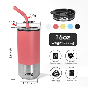 Multi-Design 16oz <strong>Cup</strong> New <strong>Personalised</strong> Outer Stainless Steel Inner Plastic <strong>Travel</strong> Coffee Mug Cold Coffee <strong>Cup</strong> With Custom logo - Product Image 4