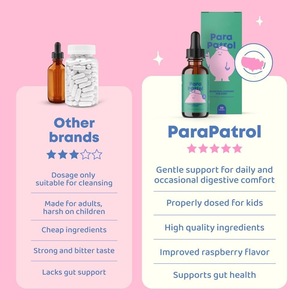 Nouvel arrivage : Gouttes pour la santé intestinale des <span class=keywords><strong>enfants</strong></span>, importées de l'étranger (TikTok, MercadoLibre, US), enrichies en vitamines, favorisent la digestion, saveur chili, 30ml, à usage oral. - Product Image 3