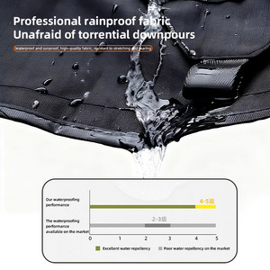 Car Side <b>Tent</b> 270 Degree Double <b>Pole</b> Quick Opening For Truck Bed Camping - Product Image 4
