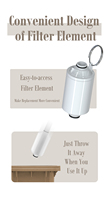 Filtre de Douche à Débit Élevé pour l'Élimination du Chlore et de l'Eau Dure, avec Vitamine C, pour Salle de Bain Domestique