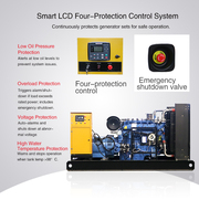 Genset Gas Alam, Biogas, dan Syngas Comler, Emisi Rendah, Efisiensi Tinggi 100kW-600kW untuk Pusat Data dan Rumah Sakit