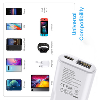 Cargador de Pared Mini Ligero USB-C + Puerto Tipo C, Cargador Rápido PD Ultrafino con Enchufe Europeo para Todos los Dispositivos