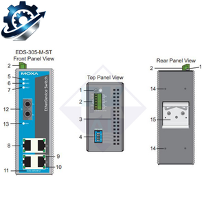 Commutateur Ethernet industriel géré EDS-405A-MM-ST EDS-408A-MM-SC recommandé pour la redondance de réseau, authentique et original - Product Image 3