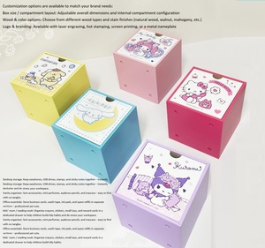 ผู้ผลิตจากไต้หวัน กล่องไม้หรูหราสั่งทำพิเศษ สไตล์วินเทจ ขนาด 15x15x15 ซม. บริษัท ฮ่าวชิน เดเวลลอปเมนท์ จำกัด - Product Image 4