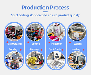 Ropa usada de marca Nhà cung cấp pacas de ropa Americana con etiqueta một lớp 90% mới ropa de dise ador sử dụng quần áo bale - Product Image 4