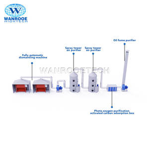 1000kg/h Automatische Leiterplatten-Recycling-Komponenten-Metall-Lötmittel-Trennmaschine Elektronikabfall-Behandlungsmaschine - Product Image 2