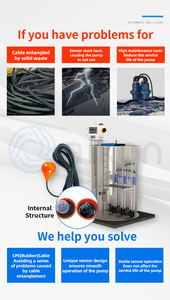 24V điện Float chuyển cảm biến mức chất lỏng <span class=keywords><strong>Tank</strong></span> mực nước cảm biến cho bể nước - Product Image 3